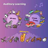 BEST LEARNING Twirlzzle: Alphabet Fun as an auditory learning toy